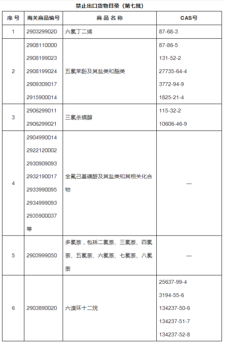 1688368174151680.png 1688368168809.png