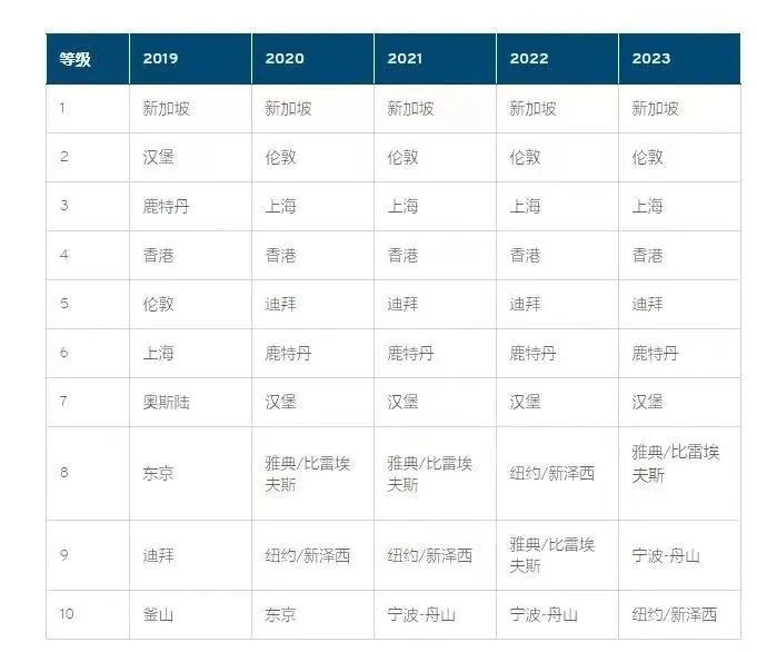 1696657307123393.jpg 1c5929ca0e447bedb71b835daa03e594_640_wxfrom=5&wx_lazy=1&wx_co=1.jpg