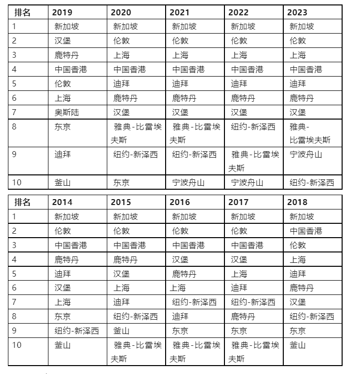 1696657475132954.png 5aa254dec2d1f1bc1082417b6614f882_640_wxfrom=5&wx_lazy=1&wx_co=1.png